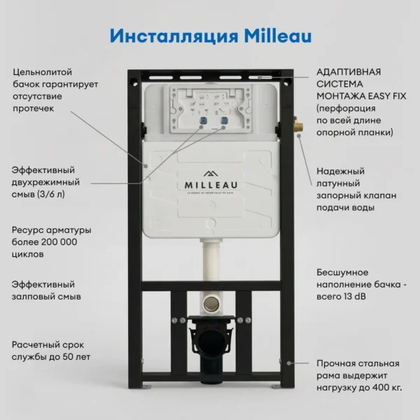 Инсталляция для унитаза Milleau MR0425-A5.0